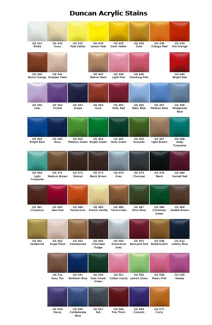 Duncan Acrylic Stains